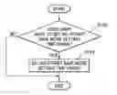 Fig. 01 - Apparatus and method for controlling power save mode of an electronic appliance