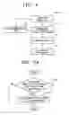 Fig. 04 - Apparatus and method for controlling power save mode of an electronic appliance