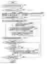 Fig. 01 - Information processing equipment and data transfer method