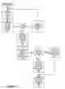Fig. 06 - Autonomic method to resume multi-threaded preload imaging process