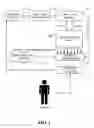 Fig. 02 - Methods for adaptive problem determination in distributed service-based applications