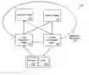 Fig. 01 - Managing external memory updates for fault detection in redundant multithreading systems using speculative memory support