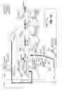Fig. 11 - Multiple function pattern generator and comparator having self-seeding test function