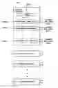 Fig. 01 - Detection of errors