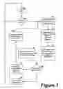 Fig. 08 - Detection of errors