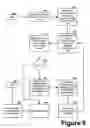 Fig. 09 - Detection of errors