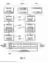 Fig. 02 - Method and apparatus for embedding an additional layer of error correction into an error correcting code
