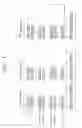 Fig. 08 - Deinterleaving device for digital broadcast receivers having a downsized deinterleaver memory and deinterleaving method thereof