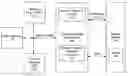 Fig. 01 - Data retrieval from a storage device using a combined error correction and detection approach