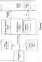 Fig. 02 - Data retrieval from a storage device using a combined error correction and detection approach