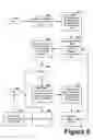 Fig. 09 - Error detection in a system having coupled channels