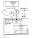 Fig. 04 - Differential dynamic content delivery with device controlling action