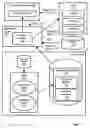 Fig. 02 - Differential dynamic content delivery with presentation control instructions