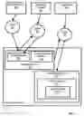 Fig. 07 - Differential dynamic content delivery with presentation control instructions