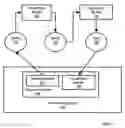 Fig. 08 - Differential dynamic content delivery with presentation control instructions