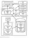 Fig. 01 - Differential dynamic content delivery with text display in dependence upon sound level