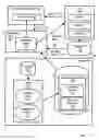 Fig. 02 - Differential dynamic content delivery with text display in dependence upon sound level