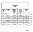 Fig. 06 - Differential dynamic content delivery with text display in dependence upon sound level