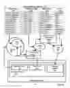 Fig. 12 - Differential dynamic content delivery with text display in dependence upon sound level