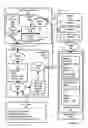 Fig. 19 - Differential dynamic content delivery with text display in dependence upon sound level
