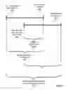 Fig. 24 - Differential dynamic content delivery with text display in dependence upon sound level