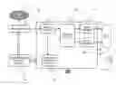 Fig. 01 - System and method for recording and reproducing multimedia based on an audio signal
