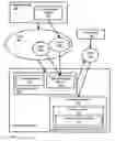 Fig. 01 - Differential dynamic content delivery with alternative content presentation