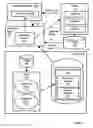 Fig. 02 - Differential dynamic content delivery with alternative content presentation