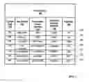 Fig. 06 - Differential dynamic content delivery with alternative content presentation