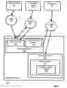 Fig. 07 - Differential dynamic content delivery with alternative content presentation