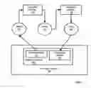 Fig. 08 - Differential dynamic content delivery with alternative content presentation