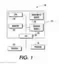 Fig. 02 - System and method for dynamic document layout