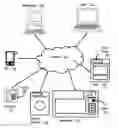 Fig. 01 - Displaying help resources