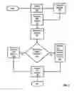 Fig. 09 - Displaying help resources