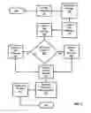 Fig. 10 - Displaying help resources