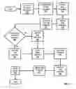 Fig. 12 - Displaying help resources