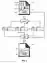Fig. 02 - Dynamic composition of help information for an aggregation of applications