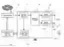 Fig. 01 - System and method for recording and reproducing multimedia