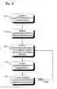Fig. 08 - User interface for a storage network