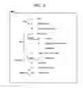 Fig. 03 - Intelligent agenda object for showing contextual location within a presentation application