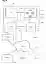 Fig. 07 - Computer-implemented system and method for creating an electronic document and computer program product therefor