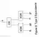 Fig. 12 - Combinational equivalence checking methods and systems with internal don't cares