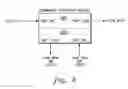 Fig. 05 - Scalable logic self-test configuration for multiple chips