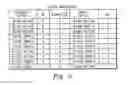 Fig. 07 - Scalable logic self-test configuration for multiple chips