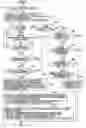 Fig. 01 - Circuit analyzing device, circuit analyzing method, program, and computer readable information recording medium considering influence of signal input to peripheral circuit which does not have logical influence