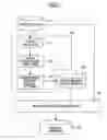 Fig. 02 - Circuit analyzing device, circuit analyzing method, program, and computer readable information recording medium considering influence of signal input to peripheral circuit which does not have logical influence