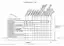 Fig. 01 - Constraint data management for electronic design automation