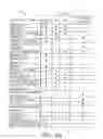 Fig. 05 - Constraint data management for electronic design automation