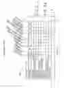 Fig. 07 - Constraint data management for electronic design automation