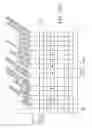 Fig. 09 - Constraint data management for electronic design automation